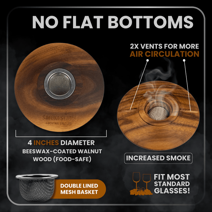 Smokeshow Starter Bundle - No Butane Included