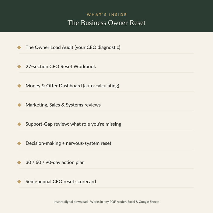 The Business Owner Reset — A Semi-Annual CEO, Money, Marketing, Growth & Systems Review