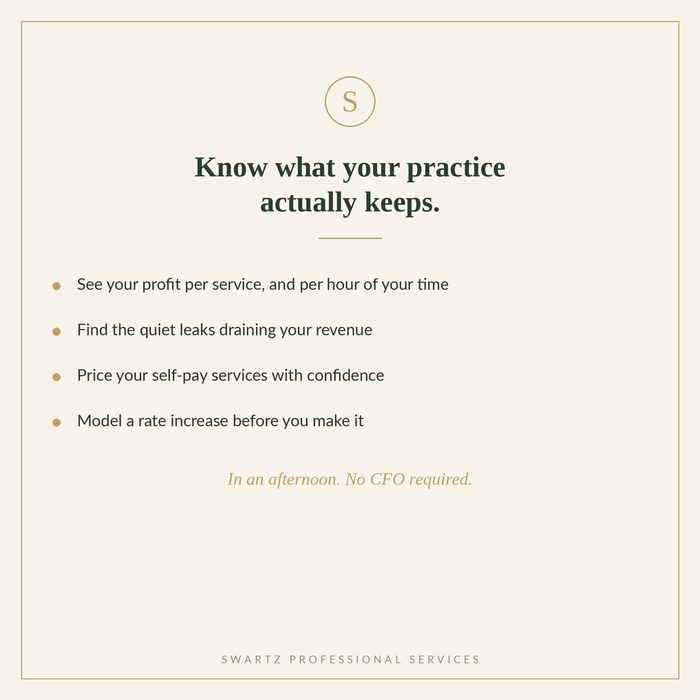 The Practice Profit Toolkit